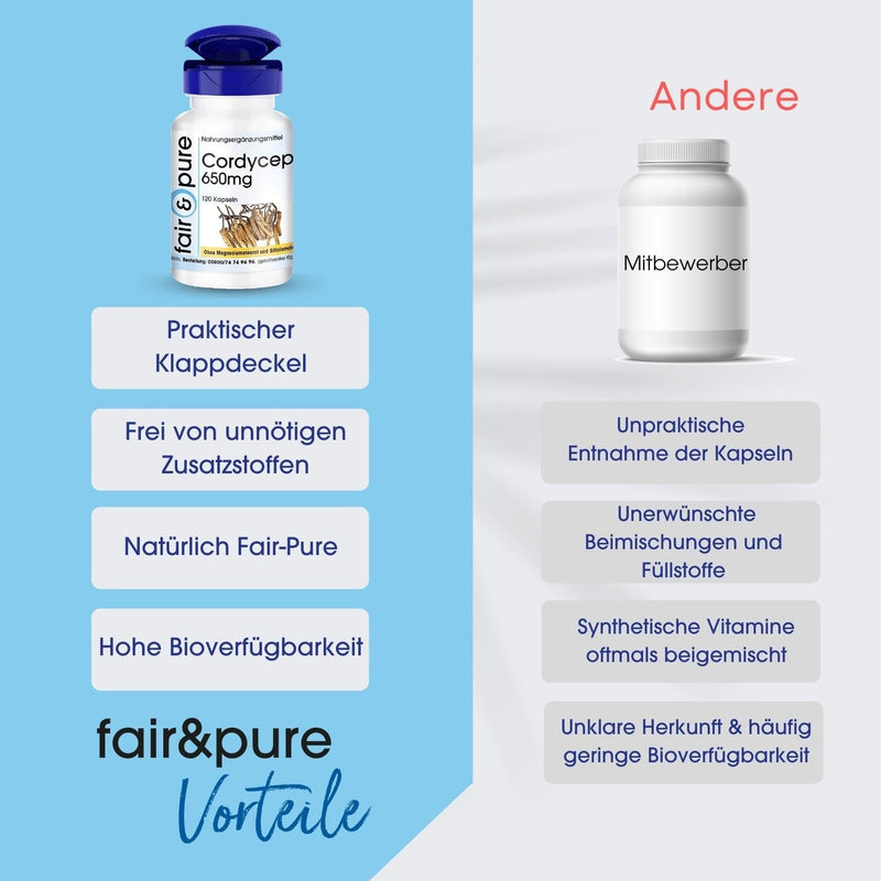 [Australia] - Fair & Pure® - Cordyceps 650mg - 120 capsules - Cordyceps Sinensis - without magnesium stearate - vegan 