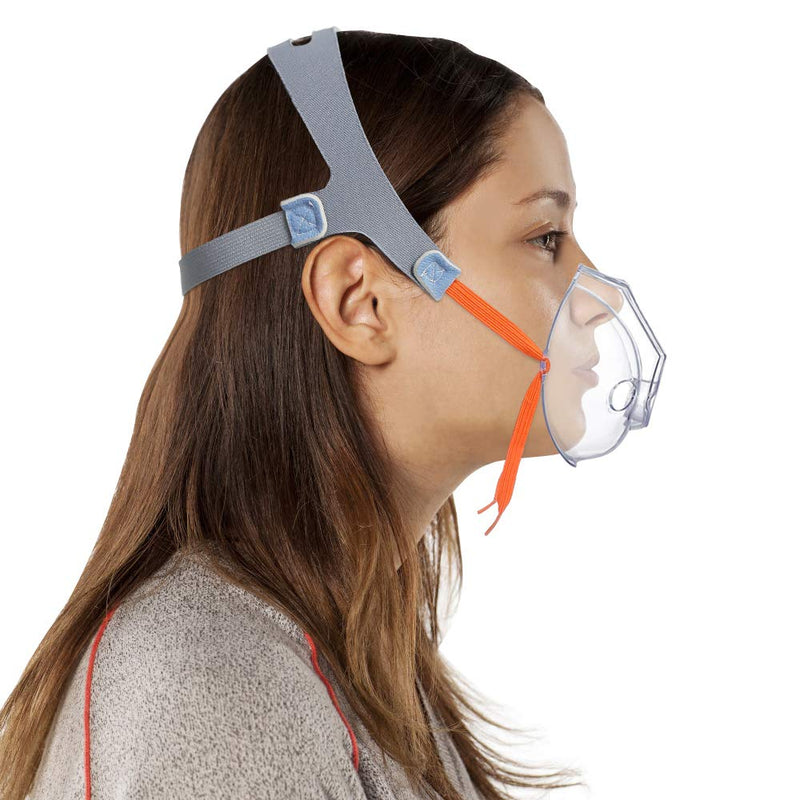 [Australia] - Mask Holder, No-Slip Secure Mask Strap for Cool Mist Inhaler, Comfortable Adjustable Head Straps Kit for Children and Adults 
