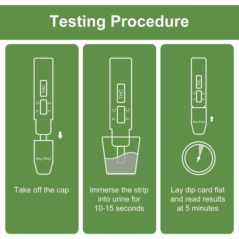 THC Drug Test Kit –5 THC Test Strips for Urine – Fast & Accurate Marijuana Detection for Home or Workplace – Easy to Use, Results in 5 Minutes THC 5
