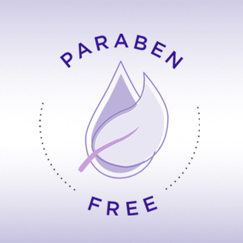 [Australia] - Replens Moisturizer External Comfort Gel for Vaginal Dryness, 1.5 oz 