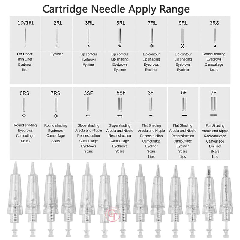 [Australia] - 50pcs/Pack Permanent Makeup Needles Cartridge for Eyebrow Eyliner Tattoo Machine 1P 3P 5P 5F 7F for Ombre Powder Eyebrow Shading Microblading Makeup (50pcs 3P) 50pcs 3P 