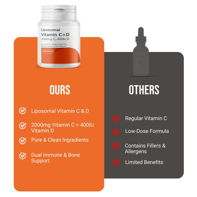 ProHealth Liposomal Vitamin C 2000mg + Vitamin D3 400IU - High Absorption Softgels | Immune Support, Antioxidant, Collagen & Bone Health | Non-GMO, Gluten-Free, Made in UK, 30-Day Supply Vitamin C + D3 400IU