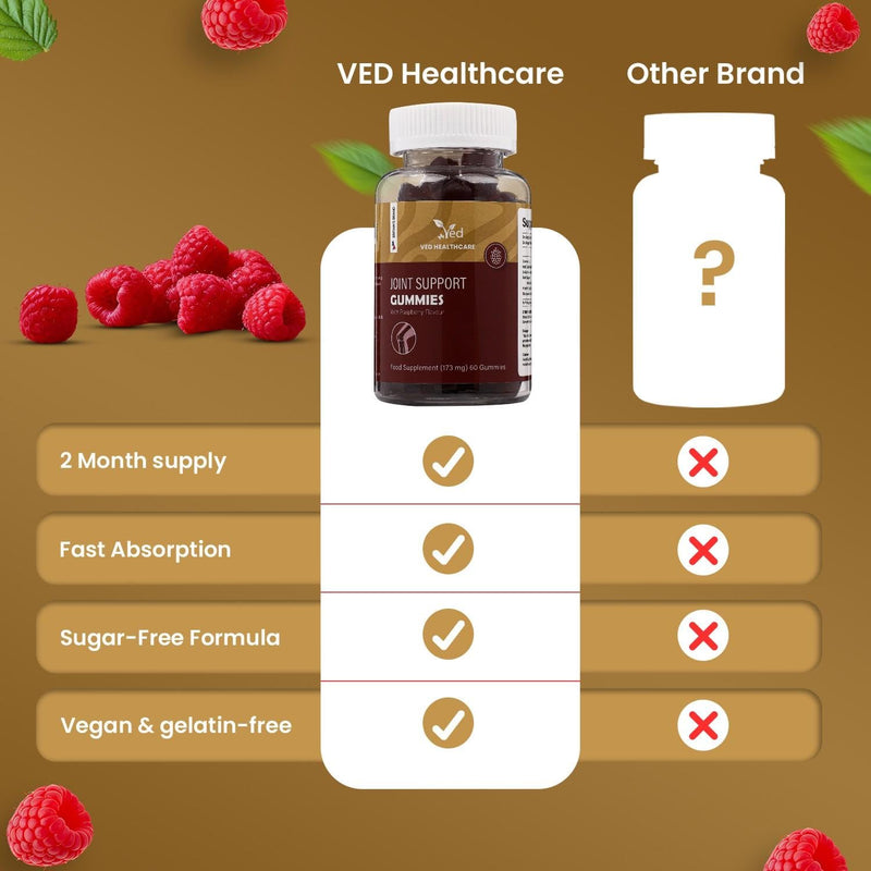 Ved Joint Support Supplement Gummies for Adults, Men and Women, Chewable Joint Support Gummy,173 mg per Serving, 60 Gummies(60 Days Supply)