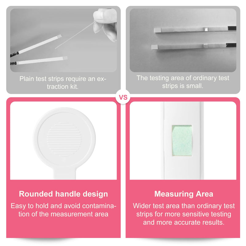 Vaginal pH Test Strips, Feminine Health Vaginal pH Test Strips Kits for Bacterial Vaginitis, Trichomonas Vaginitis, Individual Aluminum Foil Wrapped (18-Packs)