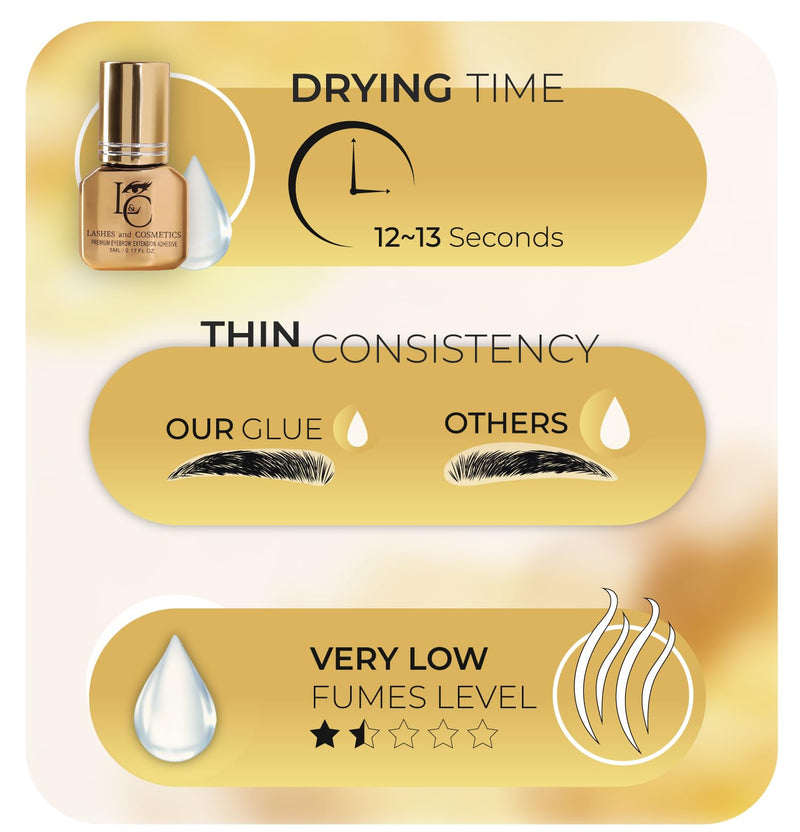 Eyebrow Extensions Premium Kit with 1 x Trays of Mink Eyebrows in Dark Brown Comes on Mixed Length Trays 5-8 Mm Mix, Eyebrow Premium Glue Clear & Dual Pack (Straight & Curved Tip) Extension Tweezers Dark Brown Tray, VioletTWZ, Premium Kit