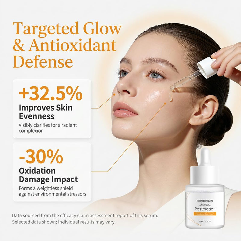 Vitamin C Brightening Face Serum with Salicylic & Lactic Acid, Postbiotic & Vitamin E - Exfoliating Dark Spot Corrector for Radiant, Barrier, Even-Toned Skin, 1 Fl Oz
