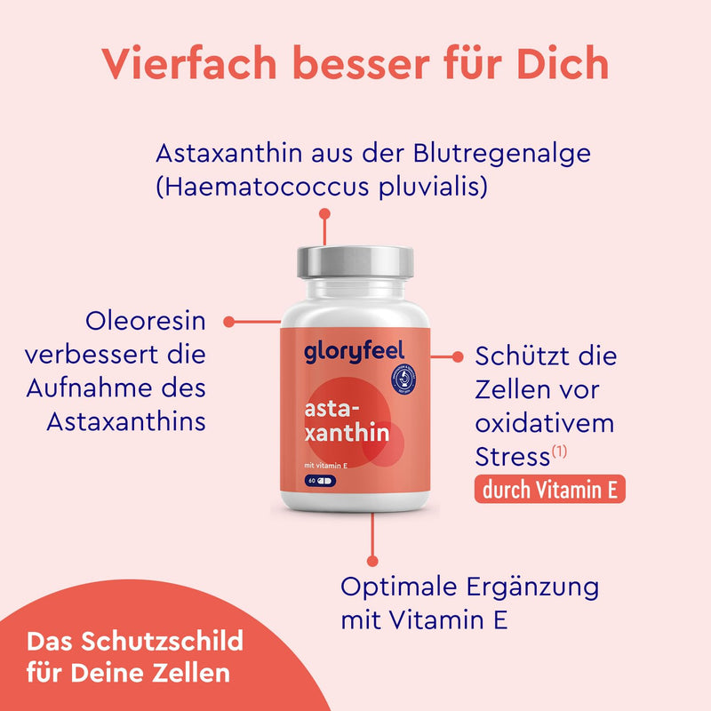 [Australia] - Astaxanthin 14mg high dose - Softgel capsules with oxidation protection* - 190mg microalgae extract (Haematococcus pluvialis) - With vitamin E - 4-month supply (60 pieces) - Carefully laboratory tested 