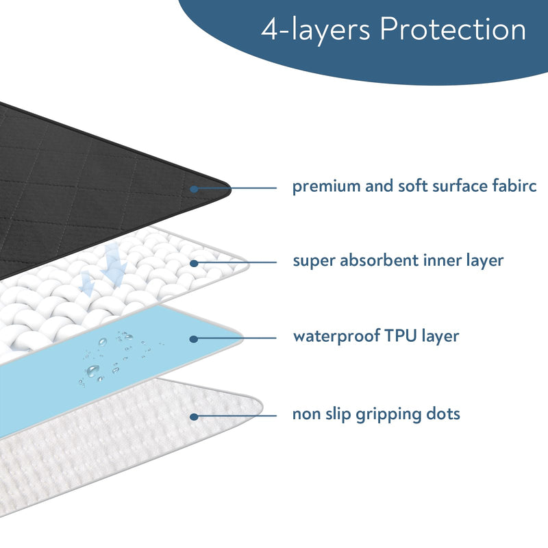 [Australia] - Waterproof Chair Pads for Incontinence, 4 Pack Reusable Seat Protector Pads 22" x 21", Non-Slip Absorbent Wheelchair Pad Covers, Washable Chair Pads for Adults, Kids & Pets - Black 