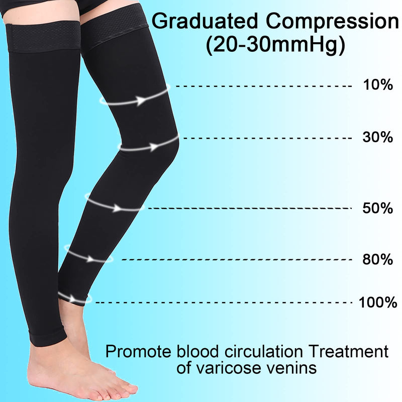 [Australia] - Footless Thigh High Compression Stockings For Women & Men,Firm Support Medical Hose 20-30 mmHg,Treatment Varicose Veins Swelling Footless Black Medium 