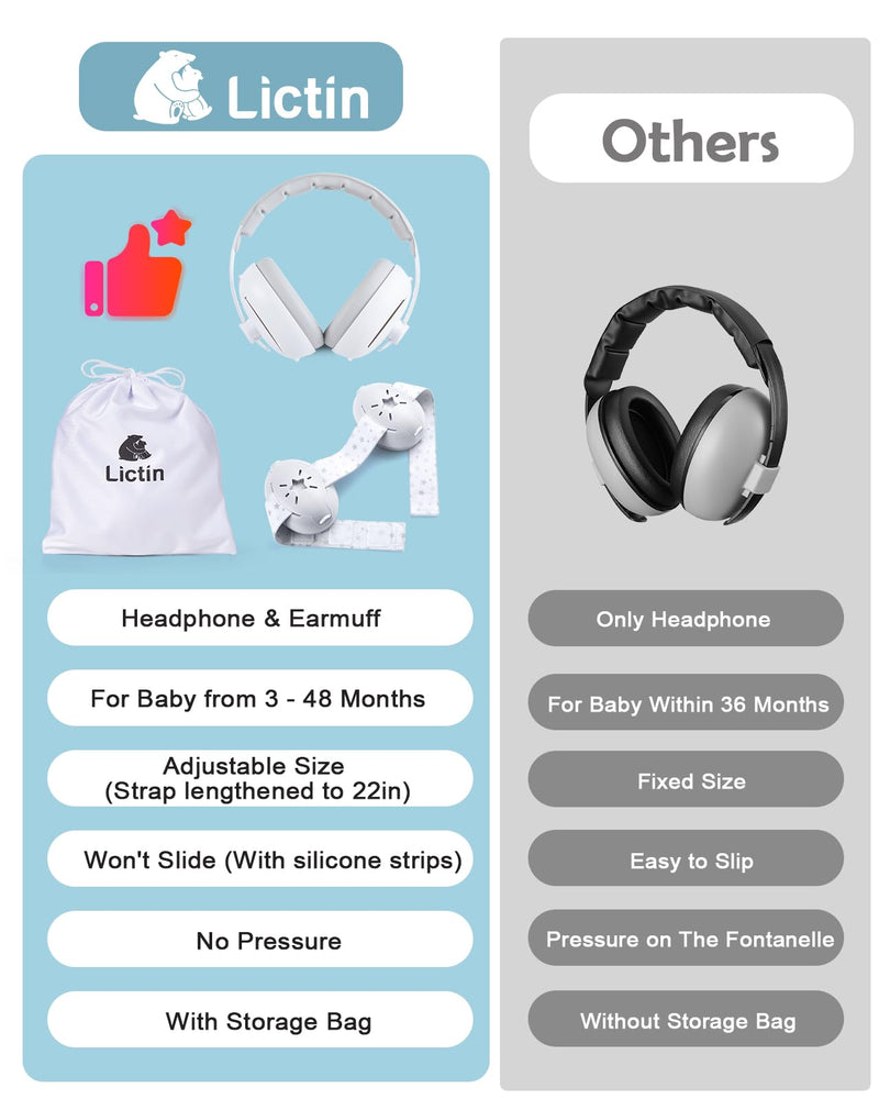 [Australia] - Lictin 2-in-1 Baby Earmuffs Noise Protection, Infant Noise Cancelling Headphones, Adjustable Baby Ear Protection, Star Noise Reduction Earmuffs for Babies and Toddlers up to 4 Years White 