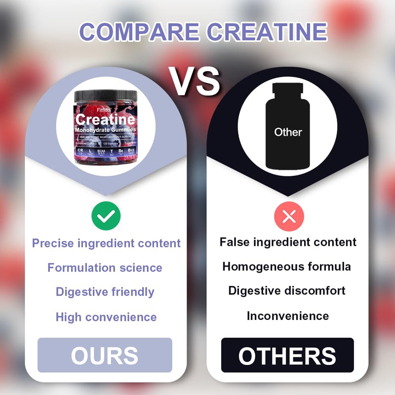 [Australia] - Creatine Monohydrate Gummies Complex 8000mg for Men and Women, Containing L-carnitine & Taurine, Build Muscle, Boost Energy, Faster Recovery, Sugar Free & Vegan, Raspberry & Blackberry, 120 Count 