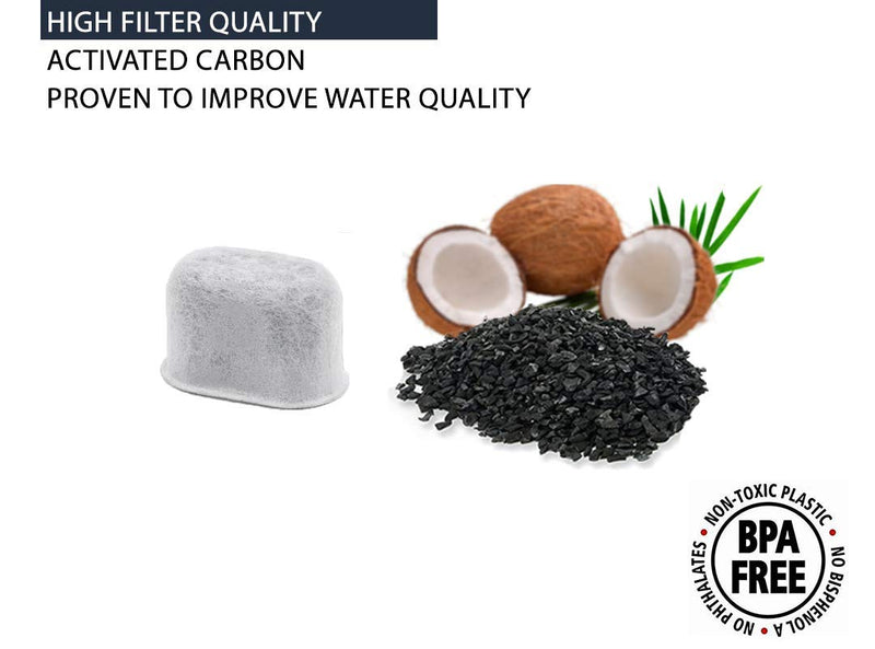 [Australia] - Premium Replacement Charcoal Water Filter fits All Keurig Machines (12) by GoldTone™ 12 