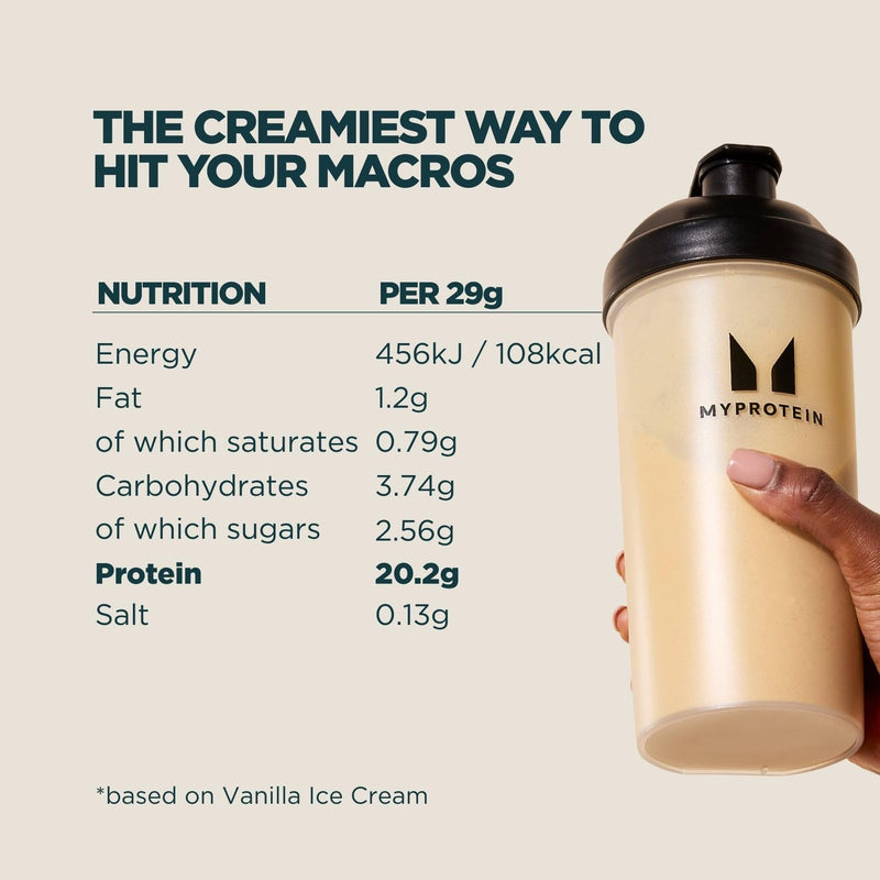 Myprotein Impact Whey Protein Milkshake - Banana Milkshake | 15 Servings | Creamy Dessert-Style Gym Shake | 20g+ Protein Per Serving | Rich, Smooth & Indulgent Taste | Low Fat & Easy Mixing