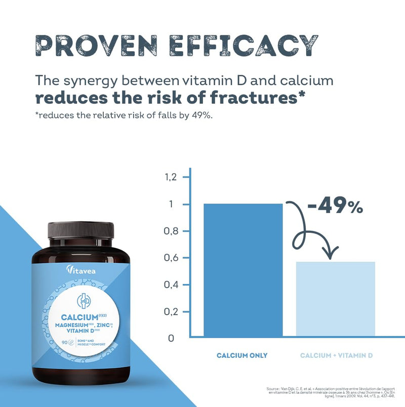Calcium with Magnesium, Zinc & Vitamin D - 90 Tablets for 3 Months - Bone, Muscle & Immune Support - Energy & Metabolism Boost - Gluten & Lactose Free - High Strength Supplement - Vitavea