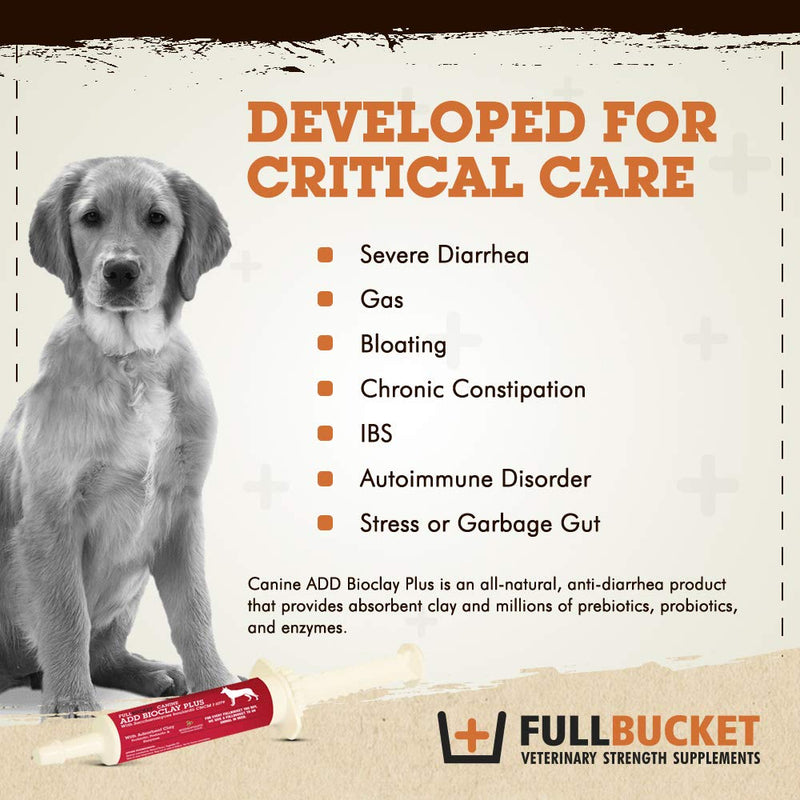 Canine ADD Bioclay Plus, 32.5 mL Tube - PawsPlanet Australia