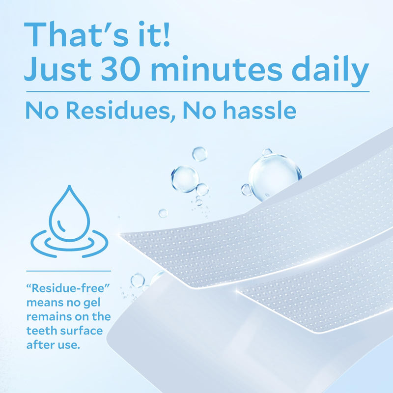 [Australia] - Teeth Whitening Strips, Peroxide-Free, Non-Sensitive Formula Teeth Whitening Strips, Safe for Enamel, Mint Flavor 14 Treatment Whitening Strips 