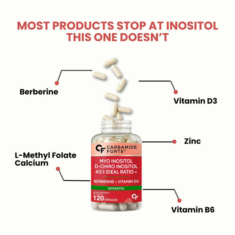 Carbamide Forte Myo Inositol & D Chiro Inositol Supplement | Inositol Supplements with Berberine, l-Methyl Folate, Vitamin D3 & Selenium | Ideal 40:1 Ratio - 120 Capsules 120 Count (Pack of 1)