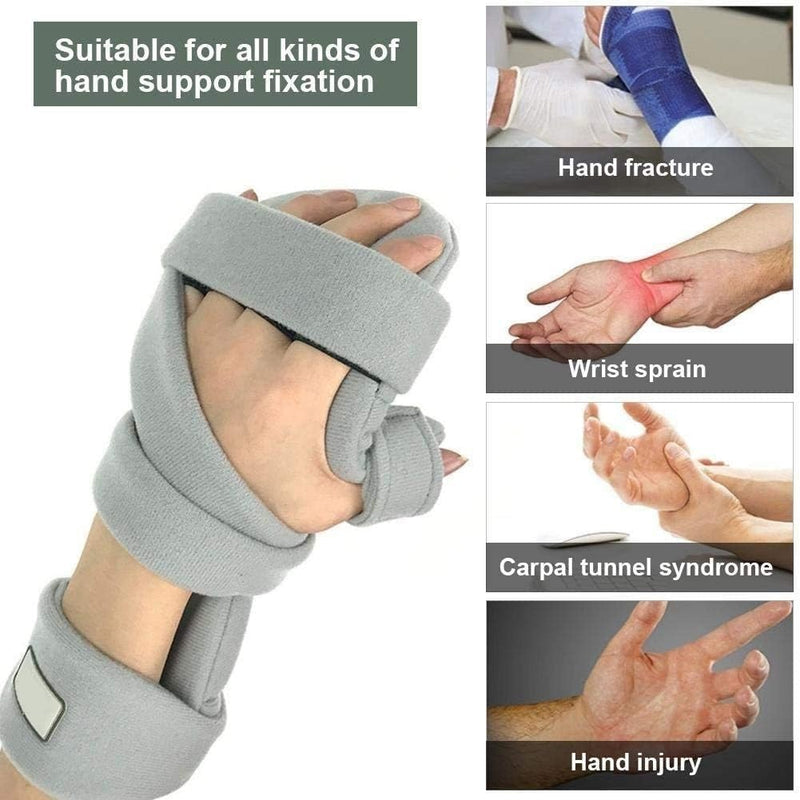 [Australia] - Stroke Resting Hand Splint Right & Left Resting Hand Splint with Finger Separator Functional Night Immobilizer Wrist Finger Brace for Carpel Tunnel Pain,Sprain Fracture,Tendonitis(Right) 