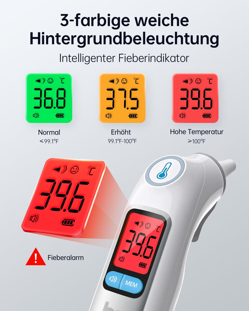 [Australia] - Fever Thermometer Ear for Adults & Children, 1s Result High Precision Ear Thermometer, 30 Memory Retrieval, 3 Color Fever Alarm, with 21 Disposable Probe Covers & Storage Box 