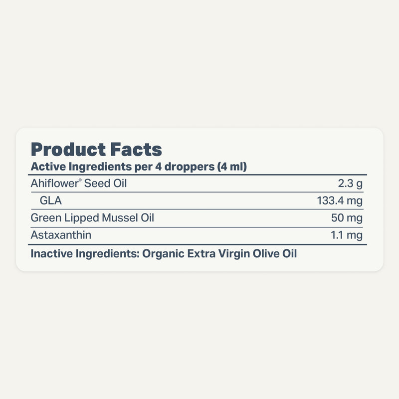 Safe-Sea - Veterinarian Formulated Omega 3 for Dogs with Green Lipped Mussel Oil, Ahiflower Oil and Astaxanthin - Sustainable Alternative to Dog Fish Oil - for Healthy Skin & Joints - PawsPlanet Australia