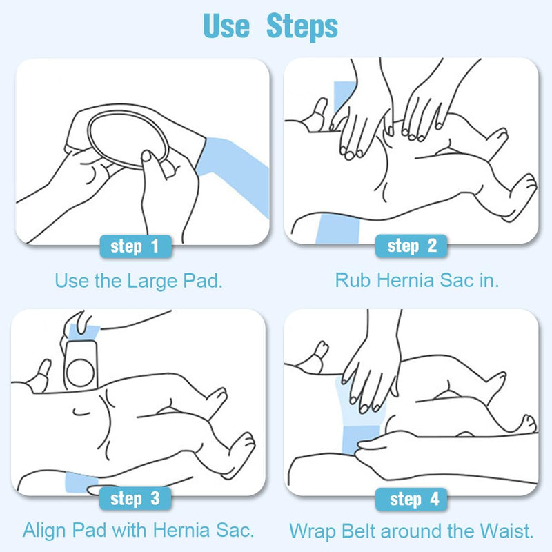 [Australia] - KSJEHW Umbilical Hernia Belt Baby Belly Band Infant Belly Bandage for Hernia Support Truss Children Navel Belly Button Band Newborn Baby Supplies Adjustable Wrap(Blue) Blue 