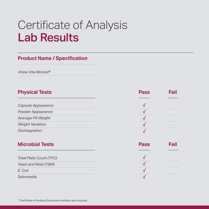 [Australia] - Anew Vita„Ö§Morosil: Antioxidant & Nutrition Supplement for Men & Women | Wellness & Vitality | Moro Red Orange | Non-GMO, Gluten Free, 60 Vegetable Capsules | Made in USA 