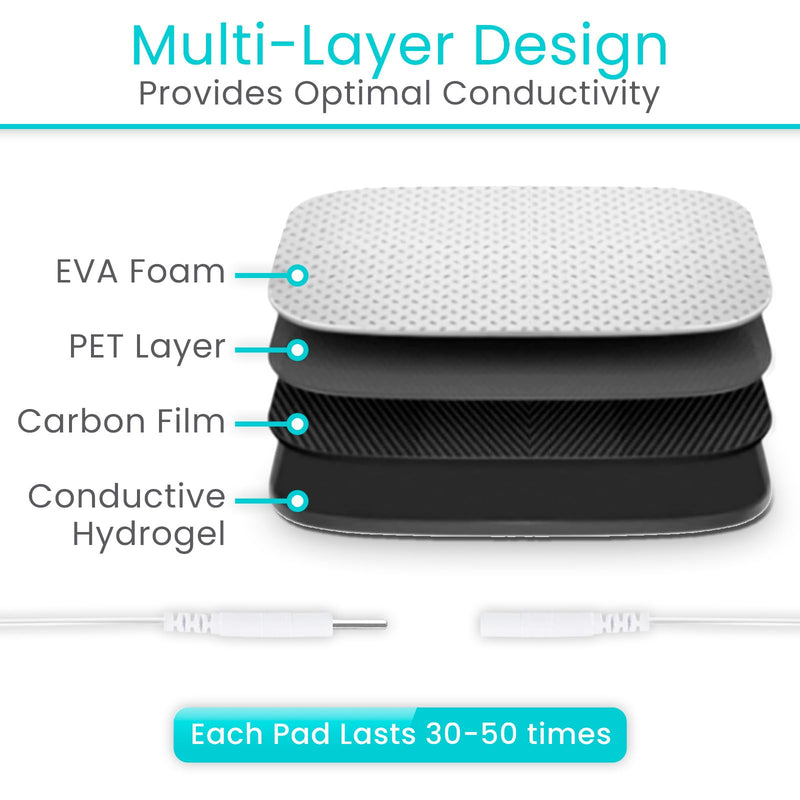Vive Stim Machine for Muscle Recovery - 24 Mode Tens Unit Stimulator for Pain Relief Therapy - 24 EMS & 12 Fitness Models with Electrodes for Period Cramps, Physical Therapy - Stimulation Device