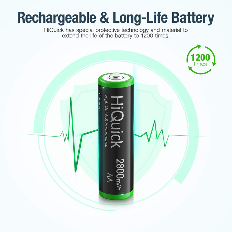 [Australia] - HiQuick 2800mAh Pre-Charged AA Rechargeable Batteries (8 Pack) and 8-Bay Fast Charging AAA Battery Charger for NIMH NiCd 