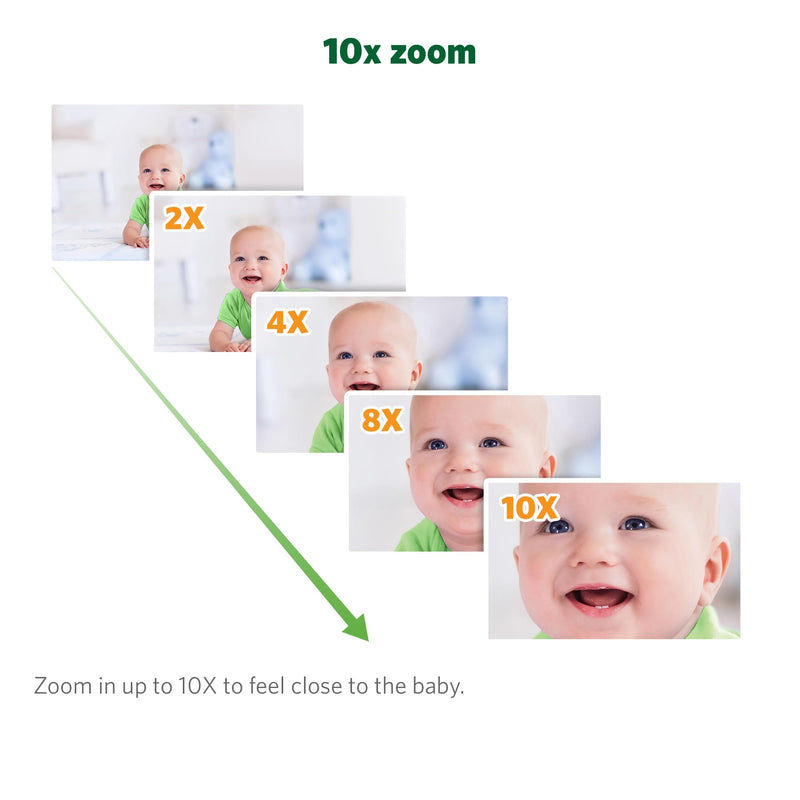 [Australia] - LeapFrog Scout LF2911 Baby Monitor Camera, WiFi Remote Access, 1080p HD 360 ° Pan & Tilt Smart Camera, 2-Way Audio Talk, Night Light, Night Vision, Soothing Sounds, Temp. & Humidity Sensor 