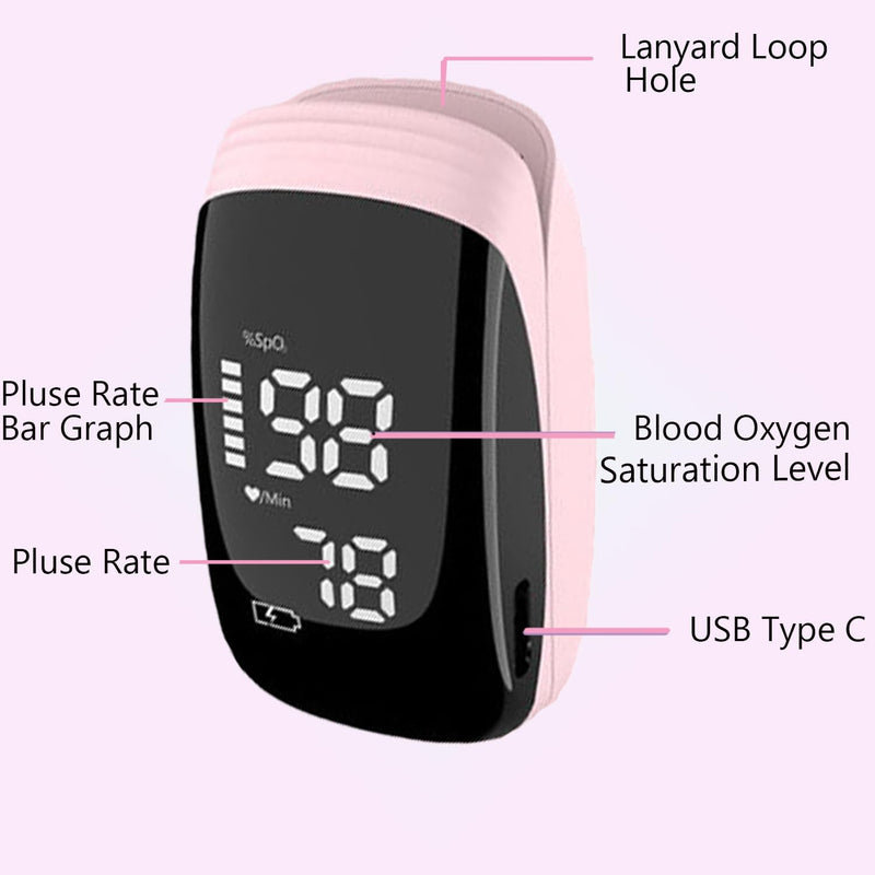 [Australia] - Pulse Oximeter, Blood Oximeter, Fingertip Pulse Oximeter, Rechargeable Pulse Oximeter, Accurate Rapid Blood Oximeter SpO2 Readings Outdoor Sports Home Use (Pink) 