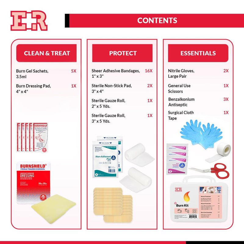 [Australia] - Ever Ready First Aid Basic Burn Kit with Burn Gel & Dressing for Common Burns and Scalds 