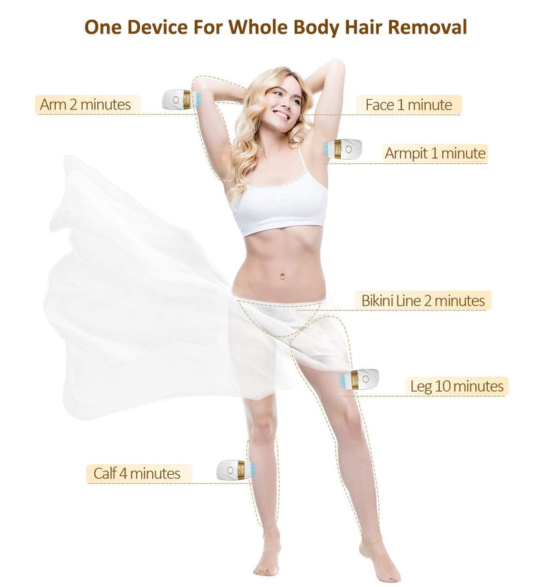 [Australia] - Laser Hair Removal for Women and Men : New Upgraded at Home Use IPL Hair Removal Device Permanent & Protection - 5 Levels Laser Hair Removal for Face Legs Arms and Whole Body White 