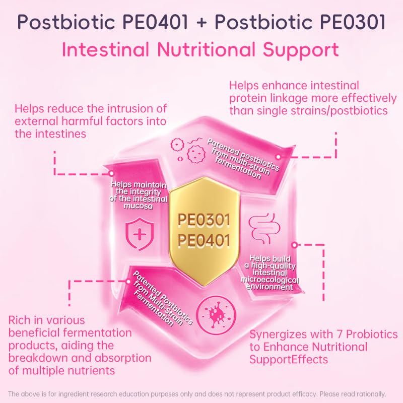 Kids Garden Probiotic Supplement for Kids 1+ | 7 Strains with Postbiotics, Prebiotics & L-Glutamine | 30 Sachets for Daily Nutritional Support