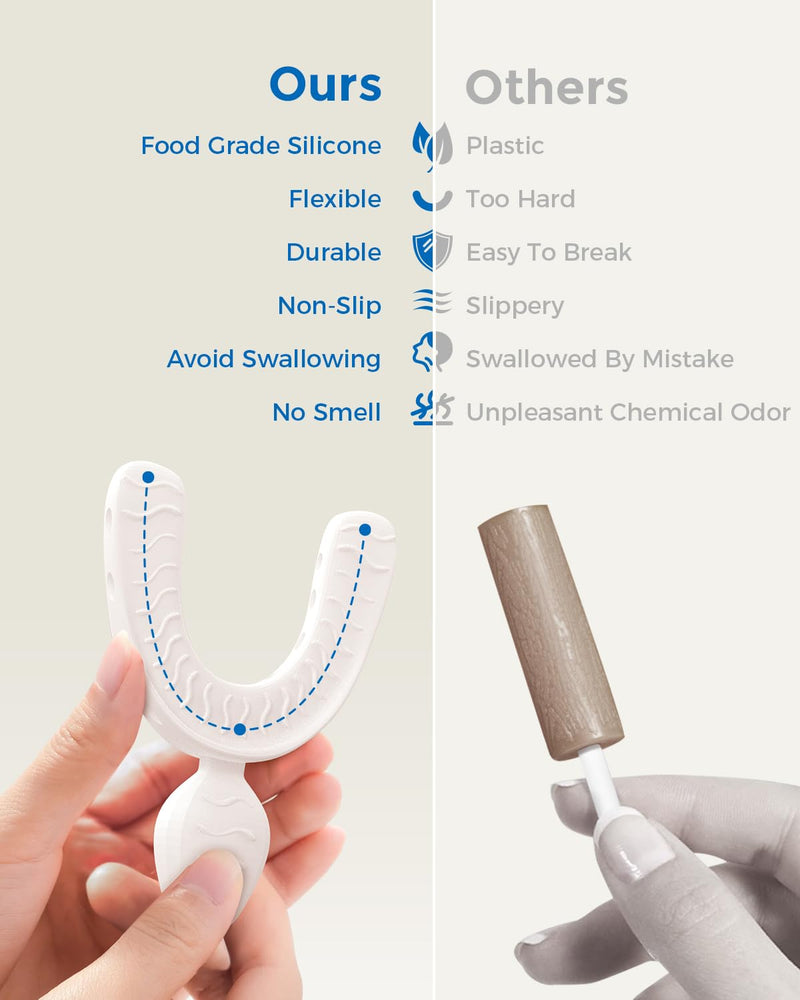 Checkme Aligner Chewies for Invisalign, U-Shaped Orthodontic Chewies for Aligner Tray Seaters, Non-Slip Retainer Chewies, Durable Food Grade Silicone Dental Chewies, White (2PCS) 2PCS