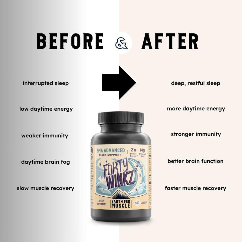 Earth Fed Muscle Forty Winkz ZMA Sleep Support for Men and Women | Zinc, Magnesium Citrate, Vitamin B6, Choline, Vitamins C and B5 | Non-Habit Forming Melatonin-Free Sleep Aid | 60 Capsules