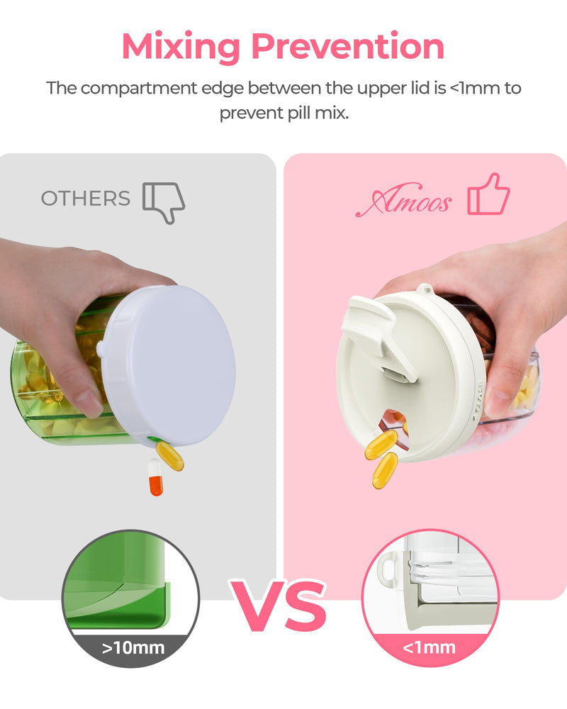 AMOOS Cute Pill Dispenser with Anti-Mix Design, 7-Slot, BPA-Free, Patented | Portable Travel Pill Organizer, Wide Mouth for Easy Access, Pill Bottle Organizer for Vitamins, Fish Oils, Supplements, White