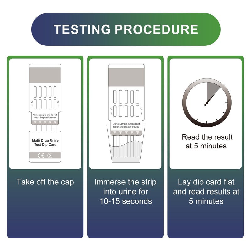 [Australia] - Drug Test Kit 10 Pack, Home Drug Tests, 6 Panel Drug Test Urine, Tests for Marijuana (THC),COC,OPI 2000,AMP,BZO,MET 