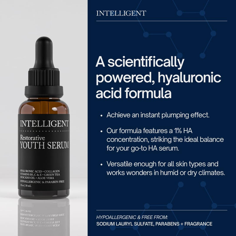 INTELLIGENT Youth Serum Anti Aging Facial Serum - With Vitamin C, Hyaluronic Acid, Collagen, Aloe Vera, Vitamin B5 & E - Helps Reduce Fine Lines | For Women & Men | All Skin Types | 1 fl oz