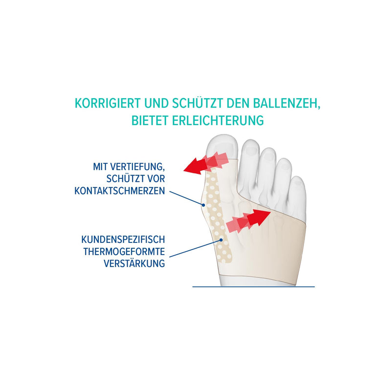 [Australia] - Epitact | Hallux Valgus Flexible correction bandage for the night limits the development of the hallux valgus & relieves pain during active activities during the day for both feet (M) M 