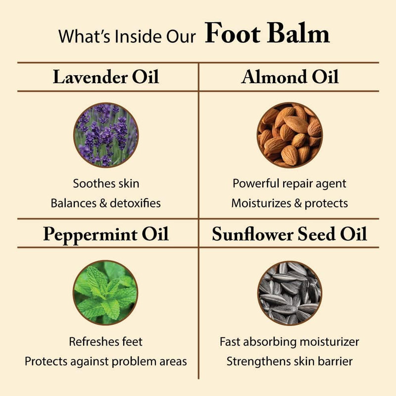 [Australia] - FootFitter Pedicure Foot Care Set with Sea Salt Scrub, Volcanic Pumice Stone & Repair Balm for Dry Skin, Cracked Heels, and Rough Feet 