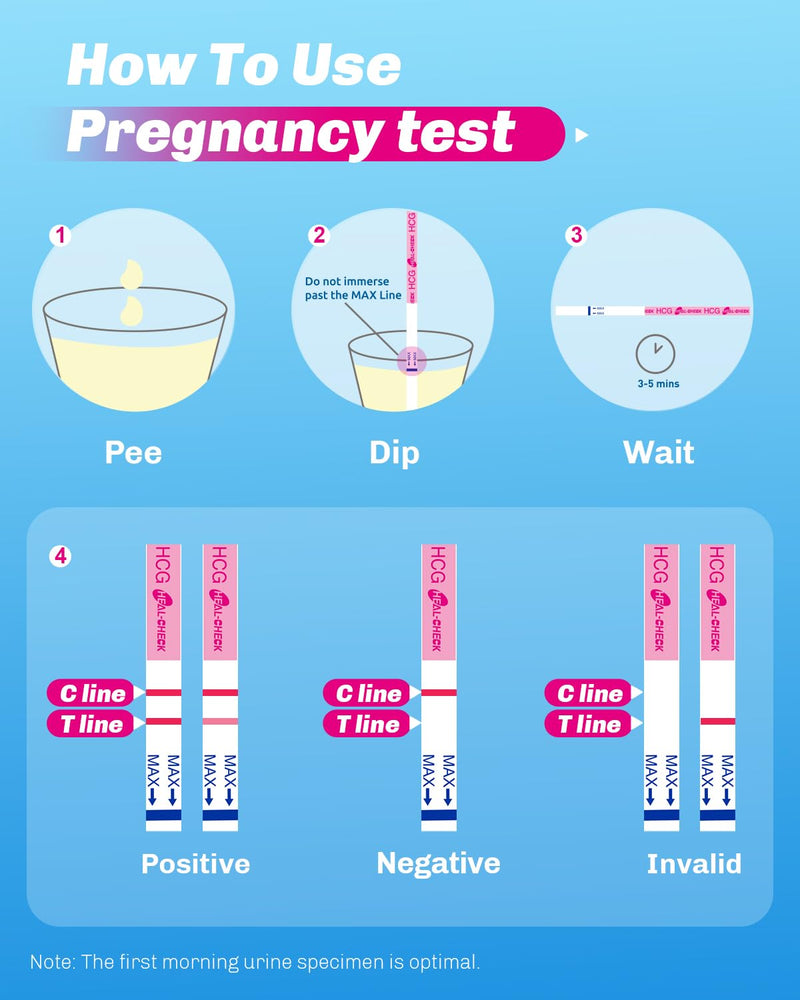 HEAL-CHECK 60 Ovulation and 20 Pregnancy Tests Strips with 80 Urine Cups, Fertility for Women TTC, Easy to Use at Home, Over 99% Accuracy, Individually Wrapped 80 Count