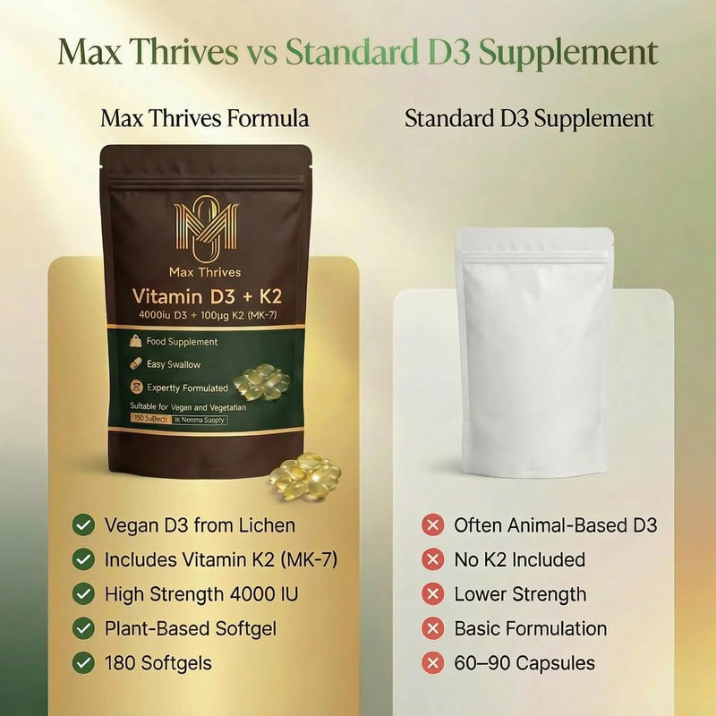Vegan Vitamin D3 K2 Softgels 4000IU, 6 Months Supply, Olive Oil Based Lichen Sourced D3 and K2 Vitamin Complex, High Strength Vitamin D with K2, D3 Vitamin Supplements, 180 Count - Max Thrives