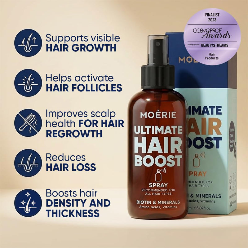 Moerie Hair Growth Serum Spray for Men and Women, Hair Loss Solution with Biotin and Rosemary, Thickening Serum for Hair Regrowth and Thinning Hair - Ultimate Scalp and Growth Care Single Set