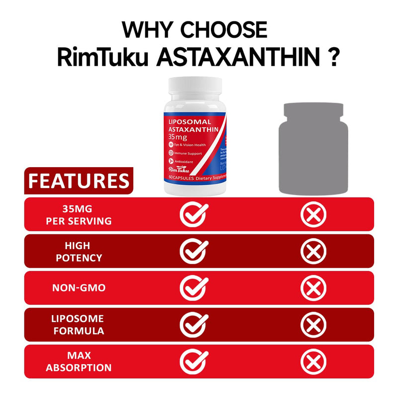 [Australia] - 35mg Liposomal Astaxanthin Supplement - Powerful Antioxidant Support for Skin, Joint & Eye Health - Natural Anti-Aging Formula with Pure Astaxanthin - Vegan, Non-GMO, 60 Capsules 