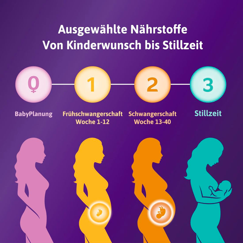 [Australia] - Femibion 3 Breastfeeding, Daily Nutritional Supplement for Lactation, With Choline, DHA, Folic Acid, Metafolin, 8 Week Pack, 2 x 56 Pieces 