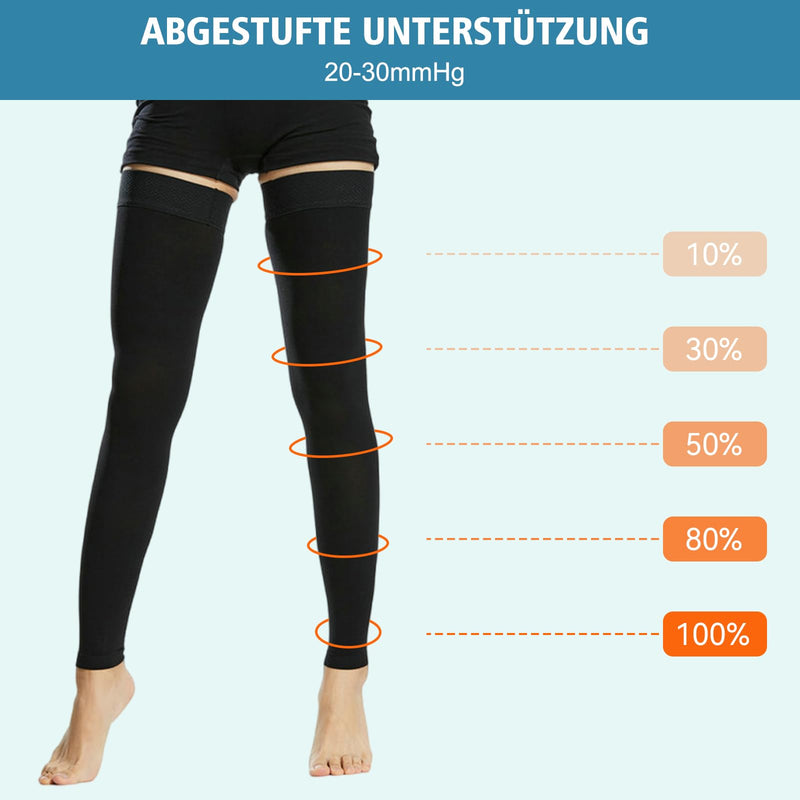 [Australia] - Evolyline Medical Compression Stockings for Men and Women 20-30 mmHg, Class II Thigh Long Compression Socks Support Stockings Footless with Silicone Band for Graduated Support Varicose Veins Black M 