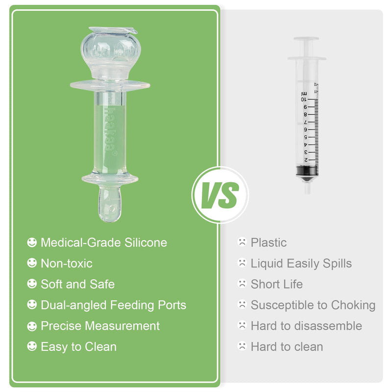 [Australia] - haakaa Baby Medicine Dispenser,Syringe for Liquid,Unique Silicone Ball Design, Dual-Angled Ports,One-Handed Operation,0 Months+ 