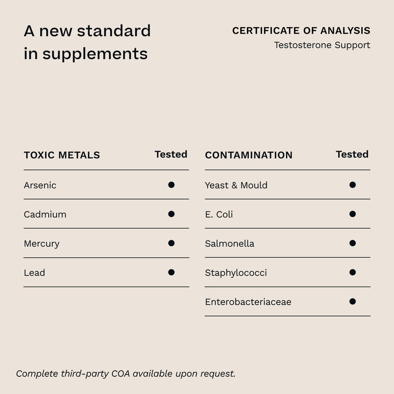 Testosterone Support for Men | Ashwagandha, Boron, Fenugreek, Zinc, D Aspartic Acid | 60 Capsules | High Strength & Lab Tested | Made in The UK | Biodegradable Packaging