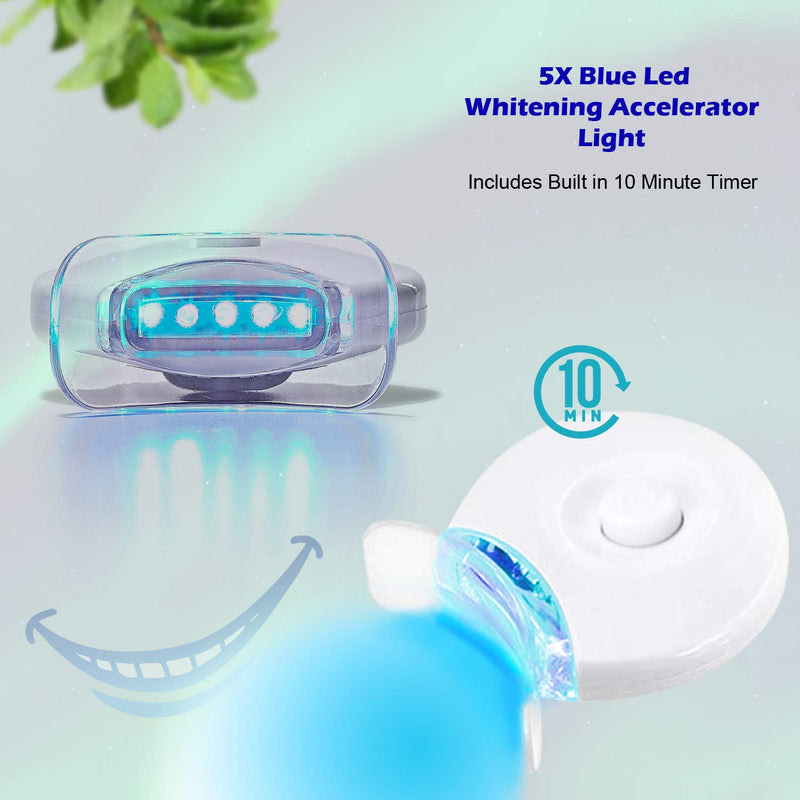 [Australia] - Bright White Smiles Teeth Whitening Kit | LED Light Activated Teeth Whitener | with 2X 5ml 35% Carbamide Peroxide Gel Syringes | Comfort Fit Mouth Tray & Case | for Home Use | Professional Results 