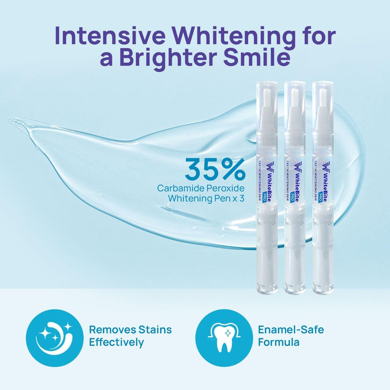 Whitebite Pro Teeth Whitening Kit for Sensitive Teeth – 32X LED Light + 35% Carbamide Peroxide Gel + Remineralizing Gel | Dental-Grade Whitening at Home